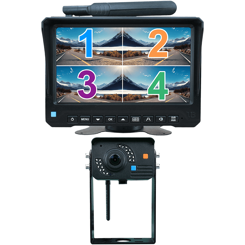 The Best RV Backup Camera Reviews in 2024 - Camp Addict